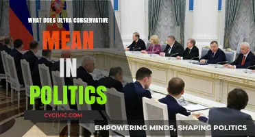 Decoding Ultra-Conservatism: A Deep Dive into Political Ideology