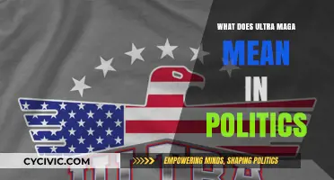 Decoding 'Ultra MAGA': A Deep Dive into Modern Political Jargon