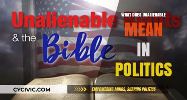 Understanding Unalienable Rights: A Cornerstone of Political Philosophy