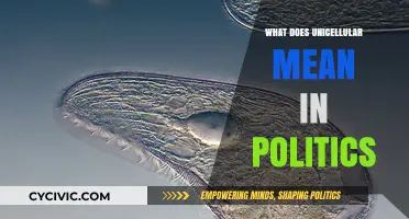 Exploring the Impact of Unicellular Organisms in Political Landscapes