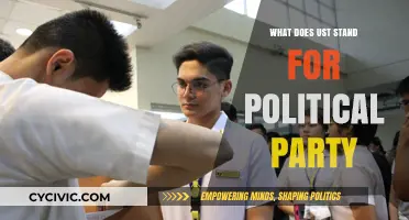 Understanding UST: Decoding the Political Party Acronym and Its Meaning
