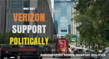 Verizon's Political Stance: Uncovering Corporate Support and Advocacy