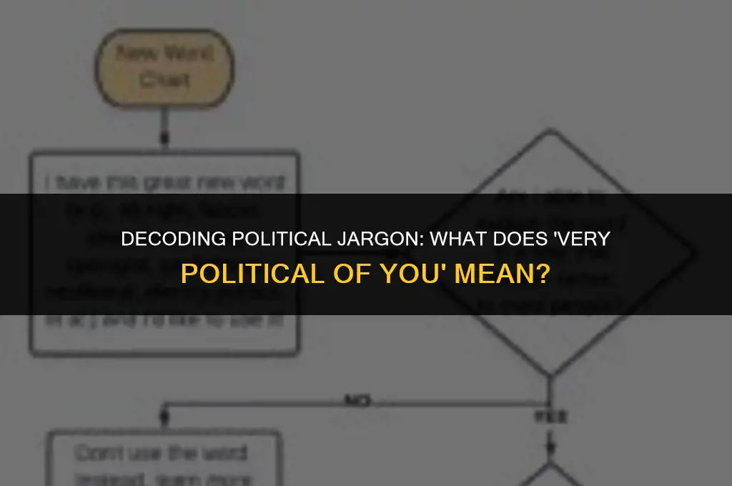 what does very politic of you mean
