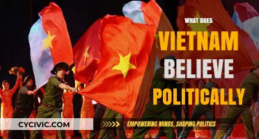 Vietnam's Political Beliefs: Unraveling the Nation's Ideological Foundations