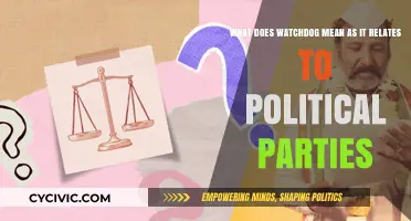 Understanding the Role of Watchdogs in Monitoring Political Parties