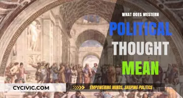 Exploring the Foundations: What Does Western Political Thought Mean?