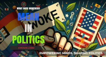 Understanding Wokeness: A Deep Dive into Modern Political Consciousness