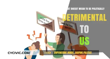 Understanding Political Detriment: A Threat to Our Collective Well-being