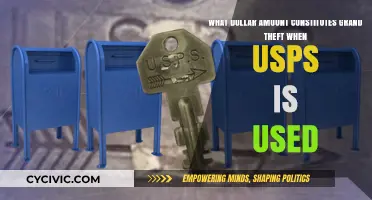 Theft via USPS: When Does It Become Grand Larceny?