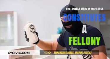 Theft in California: When Does It Become a Felony?
