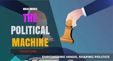 Power, Influence, and Interests: Decoding the Forces Behind Political Machines