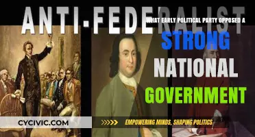 The Anti-Federalists: Early Opponents of Strong National Government