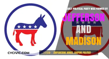 Jefferson and Madison's Democratic-Republican Party: Early American Politics