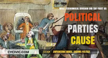 How Early US Political Parties Shaped America's Economic Divide