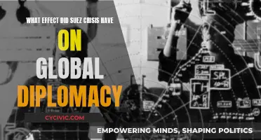 Suez Crisis: Global Diplomacy's Turning Point