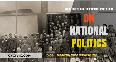 The Populist Party's Impact on Shaping National Political Landscapes