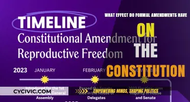 Amendments' Impact: Constitution's Evolution and Dynamic Nature
