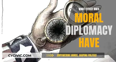Moral Diplomacy: Effective or Detrimental?