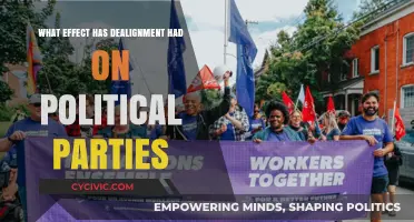 Dealignment's Impact: How Shifting Loyalties Reshape Political Parties