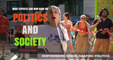 The Impact of War on Politics and Society: A Comprehensive Analysis