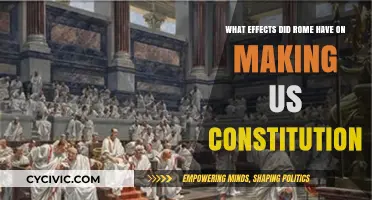 Rome's Influence on the US Constitution