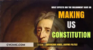 Enlightenment's Impact on the US Constitution