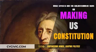 Enlightenment Ideals: Shaping the US Constitution