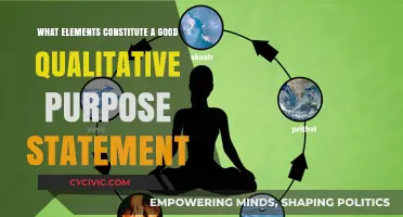 Qualitative Purpose Statements: Elements of Success