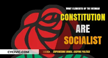 The Weimar Constitution: Socialist Elements and Their Legacy