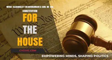 Eligibility Requirements for the House: Constitutional Standards