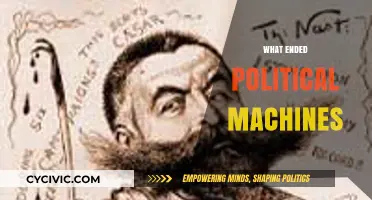 The Decline of Political Machines: Factors That Shattered Their Power