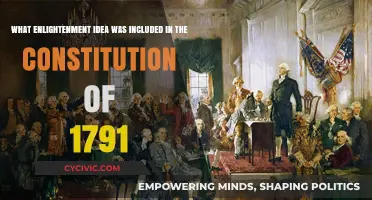 Enlightenment's Impact: The Constitution of 1791