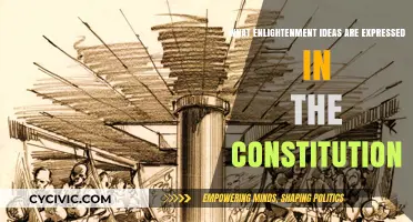 Enlightenment Ideals: The Constitution's Foundation
