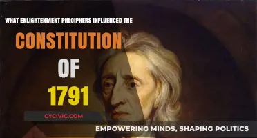Enlightenment Philosophers: The Constitution's Intellectual Forefathers