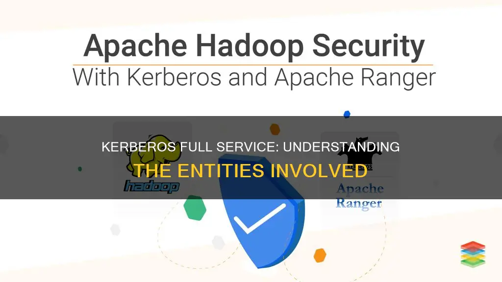 what entities constitute a full service kerberos environment