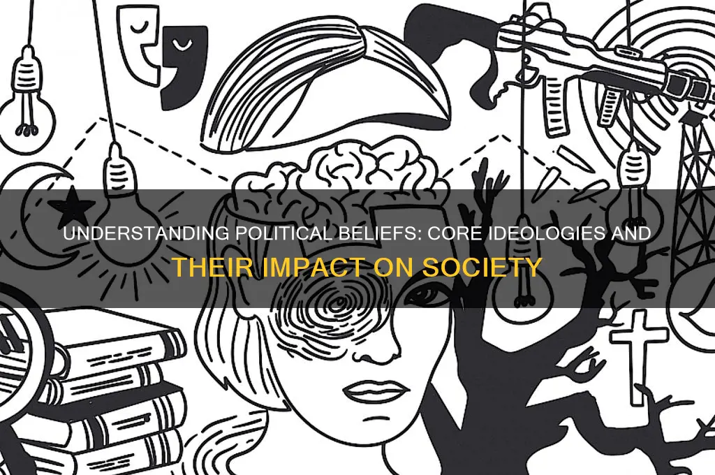 what ere political beliefs