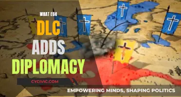 Diplomacy Enhanced: EU4 DLC Adds Intricate Diplomatic Options