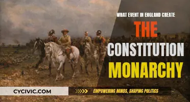 The English Monarchy's Evolution: Constitutional Shift