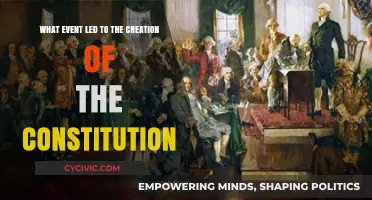 The Constitution's Historical Genesis