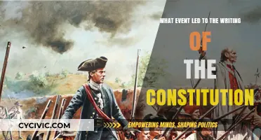 The Constitution's Historical Genesis