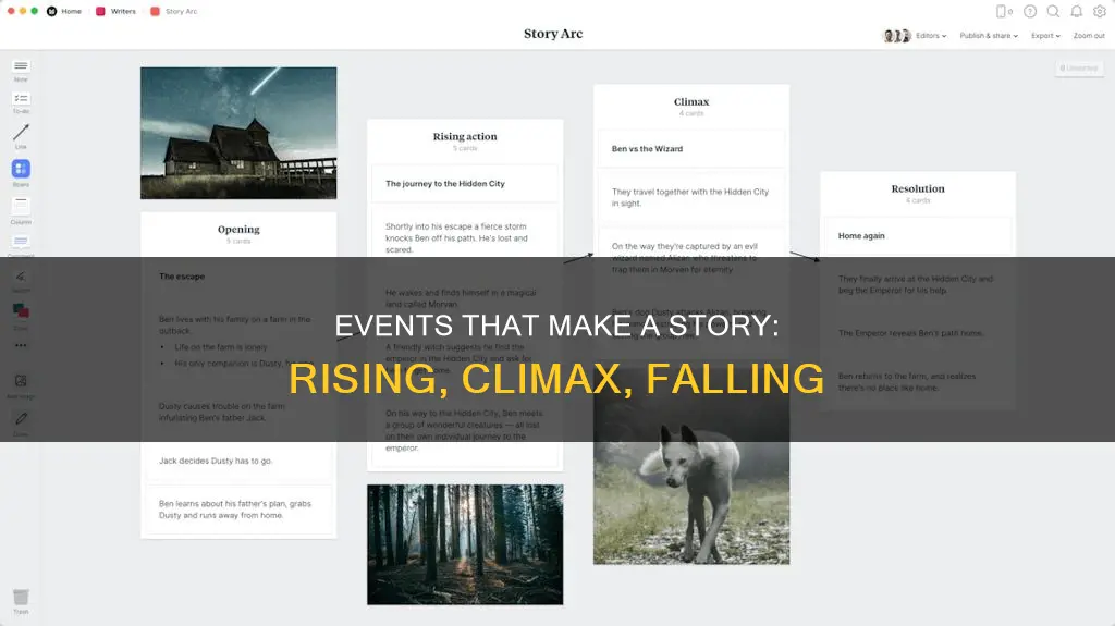 what events constitute the rising action climax and falling action