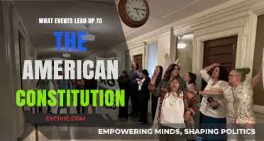 The Road to the US Constitution