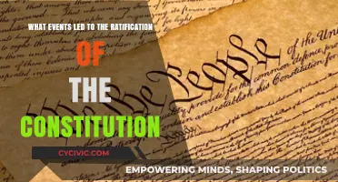 The Constitution's Journey: Events Leading to Ratification