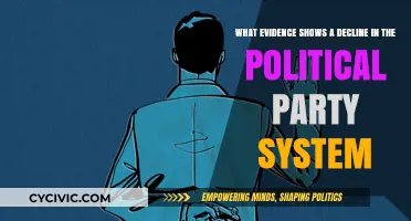 Declining Party Loyalty: Evidence of a Shifting Political Landscape