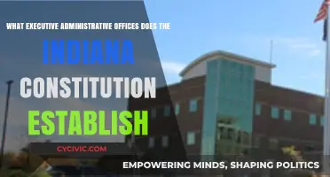 Indiana's Executive Administrative Offices: What the Constitution Establishes