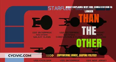 Constitutional Lengths: Why the Difference?