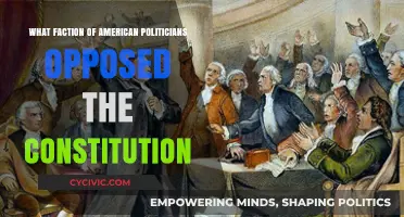Anti-Federalists: Constitution Opposition in American Politics