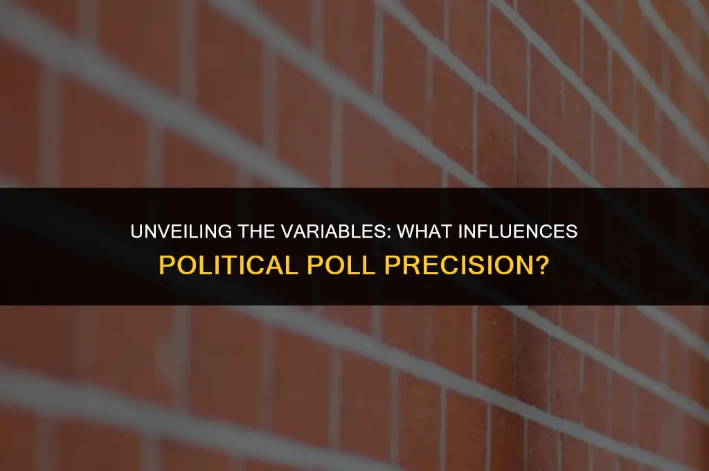 what factors can affect the accuracy of political polls