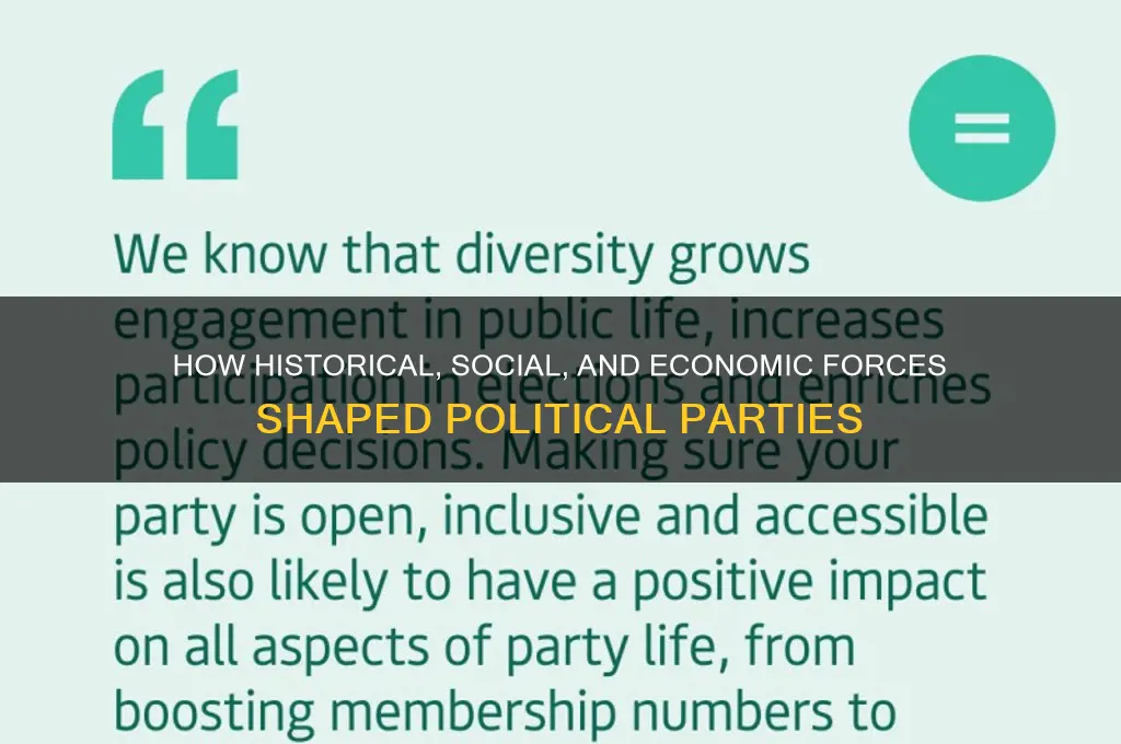 what factors contributed to the development of political parties