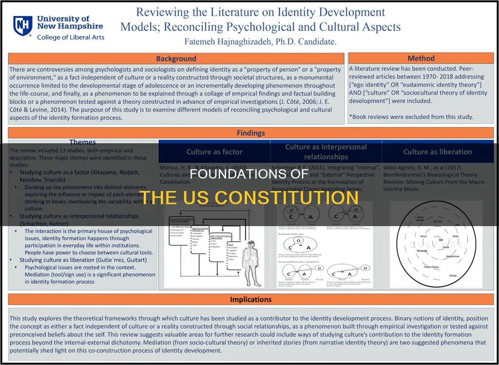 what factors contributed to the development of the constitution